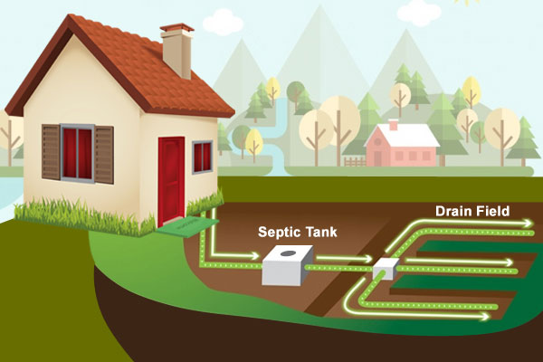 Free Septic Smart Workshop on Saturday, September 23rd